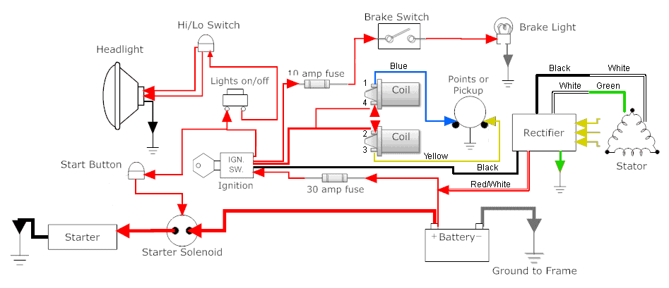 Honda Cl 360 Motorcycle Wiring Diagram from carpyscaferacers.com